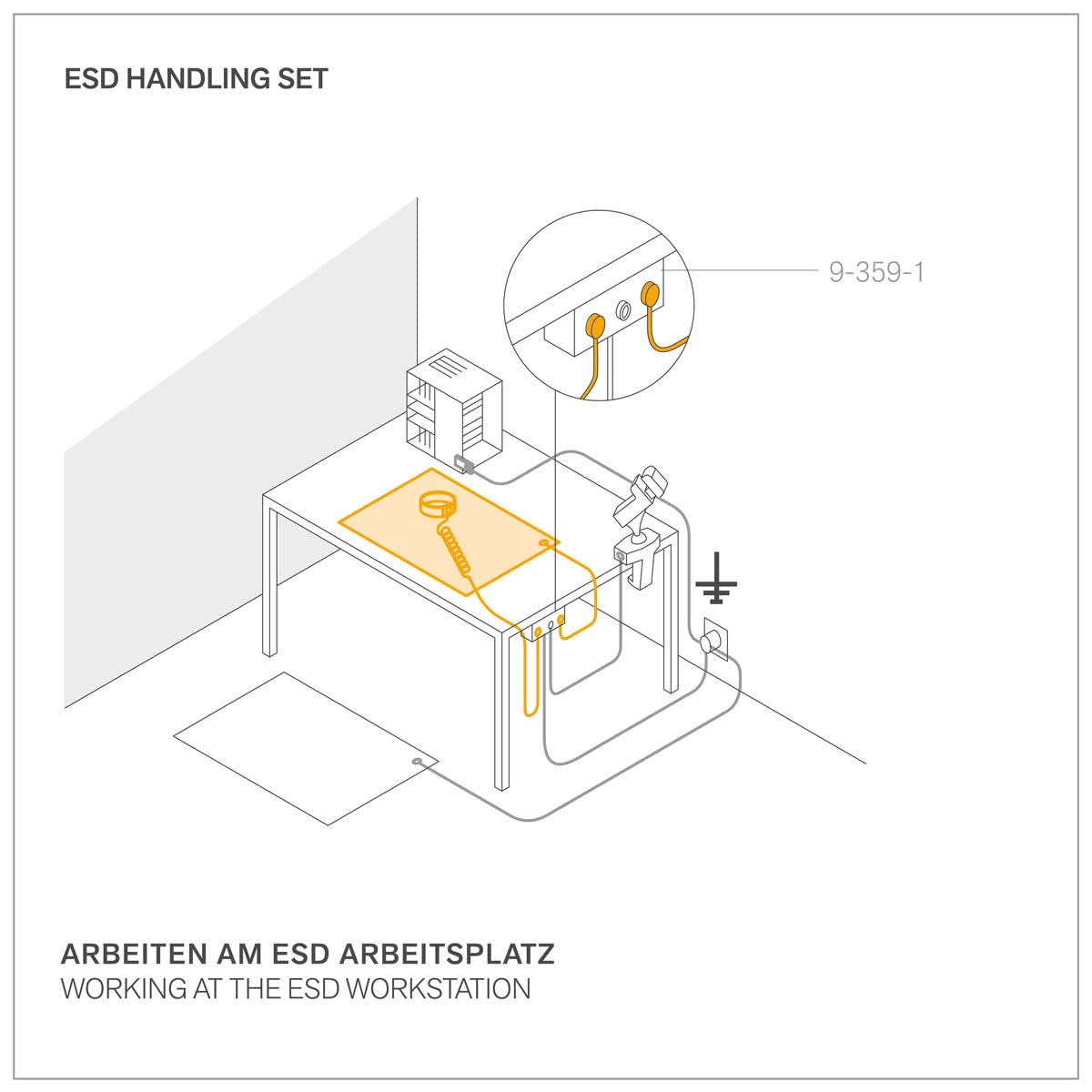 Ambre ESD Kit de manipulation 6 pièces Noir : tapis antistatique avec bracelet de mise à la terre et câble, tapis de mise à la terre pour protection électronique | Tapis ESD IEC 61340-5-1