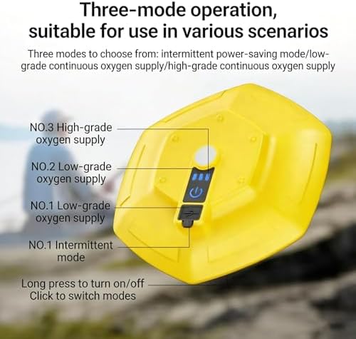 Floating Rechargeable Minnow Bait Bucket Aerator, Ipx7 Waterproof Ultra-Quiet Live Bait Bubbler for Minnow Buckets, Portable Oxygen Pump for Kayak, Shore and Boat Fishing (Yellow) - 3