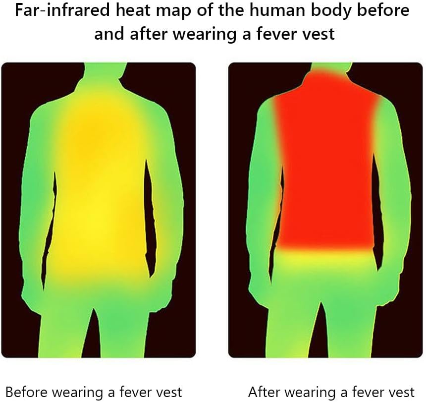 Keenso USB Heated Vest Dual Control, Windproof Warm Outdoor Sports Mountaineering, Winter (2