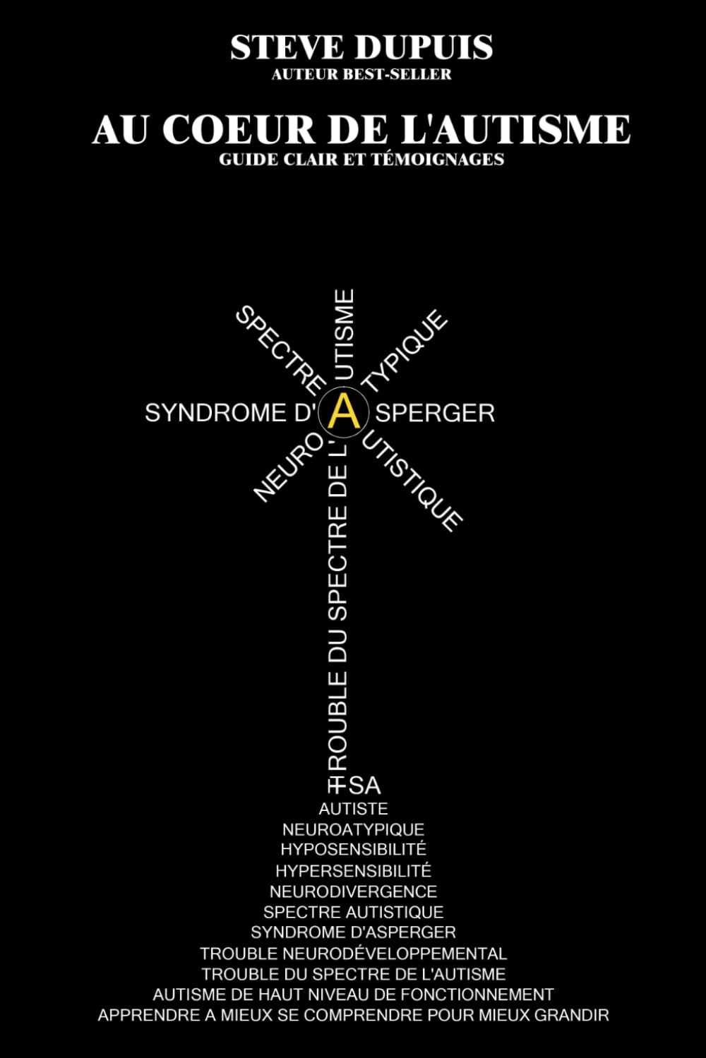 Au cœur de l'autisme: Guide clair et témoignages