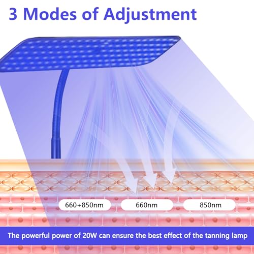 Solarium Für Zuhause,660nm & 850nm Bräunungslampe mit 240 LEDs, Verstellbare Höhe und Winkel, Zeiteinstellungen, 5 Helligkeitsstufen, 3 Modi, Hause Tageslicht für Körper und Gesicht