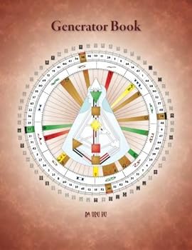 Paperback Generator Book