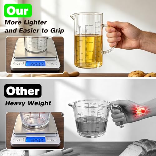 Vaso medidor de vidrio 18 oz con asa y pico en V miniatura 2