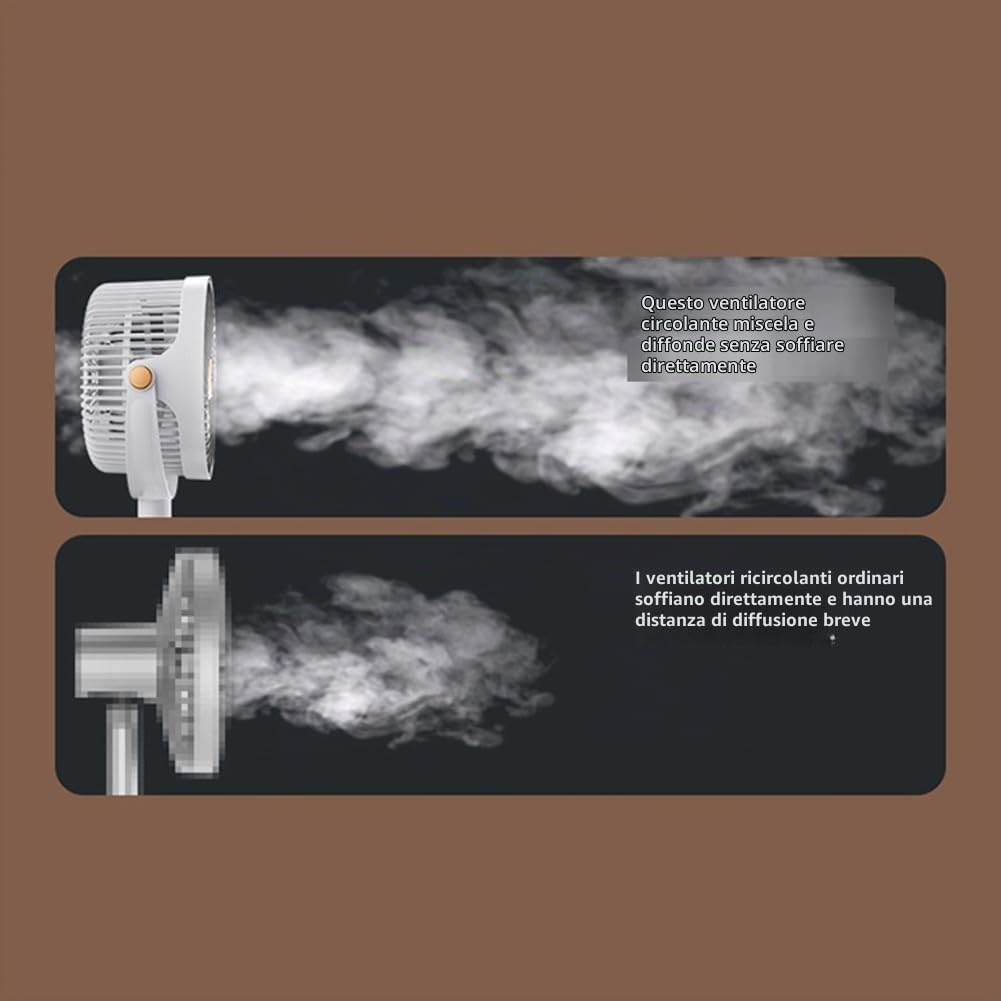 Ventilatore a piedistallo, 28–86,5 cm, regolabile, silenzioso, oscillazione a 360°, 5 velocità, 4000 mAh, ricaricabile tramite USB-C, con funzione aromaterapia per l'uso in camera da