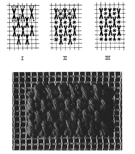 101 Needlepoint Stitches And How To Use Them: Fully Illustrated With Photographs And Diagrams (Dover Embroidery, Needlepoint) #TOP3