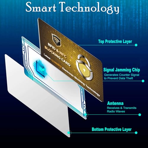 Image of SaiTech IT RFID Blocking Card, One Card Protect Your Entire Wallet, Purse, and Cards from NFC Contactless Theft Wallet for Men & Women, Golden, 5 Pcs Golden PL, Rfid