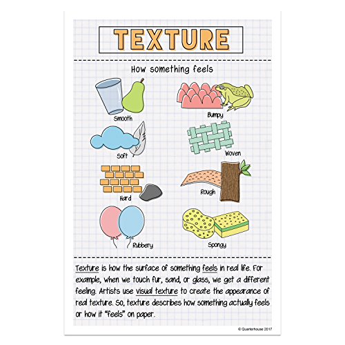 Quarterhouse Elements Of Art Poster Set, Art Classroom Learning Materials For K-12 Students And Teachers, Set Of 8, 12 X 18 Inches, Extra Durable #TOP5