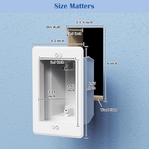 Image of Recessed Outlet /Electrical Box Single Gang, Recessed Outlet Box for Wall Mount TV, Antenna, Phone and Cable TV, Suitable for GFCI & Standard, for Old or New Construction(2 Pack)