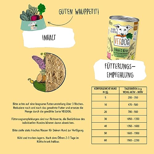 VEGDOG hypoallergenes Nassfutter für Senioren (6 x 400 g) | Adulte Hunde ab 7 Jahren | gut verdaulich | Alleinfutter für Allergiker mit Erbsenprotein