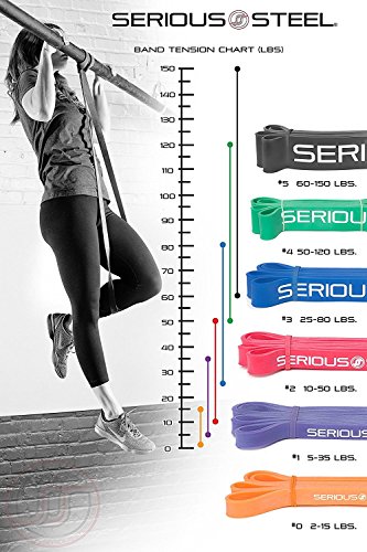 Serious Steel Fitness 41" Natural Latex Pull-Up Bands (3-pack) — view 6