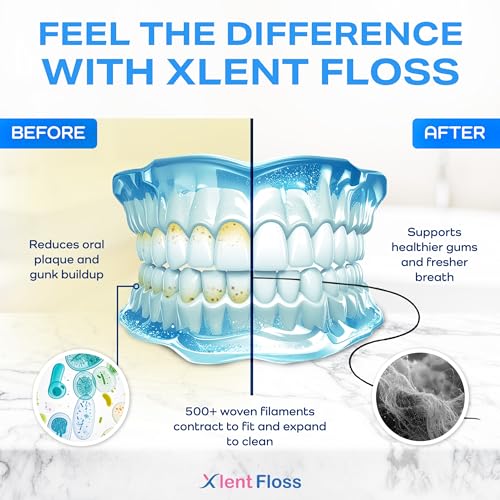 Image of Xlent Expanding Dental Floss - 50m Activated Charcoal Expanding Floss with Xylitol - Mint - PFAS & PTFE Free - Natural Plant Wax - 2 Pack