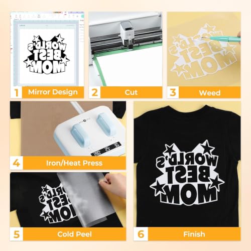 Image of HTVRONT HTV Vinyl Rolls Heat Transfer Vinyl - 12 inch x 5ft White