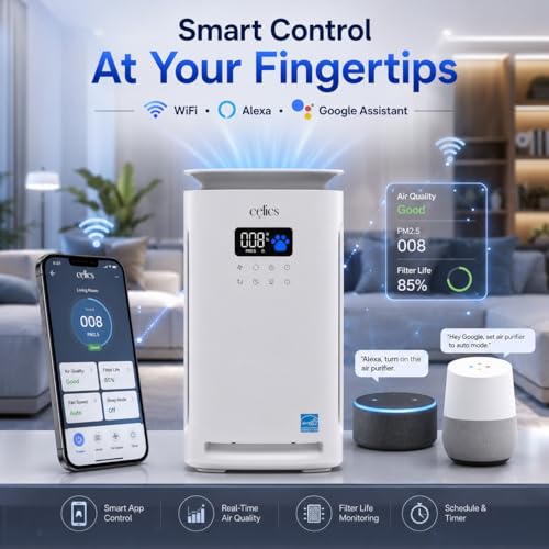 Image of Aura Smart Air Purifier for Home & Office Up to 1650 Sq Ft | Goolgle & Alexa | 5-Stage True HEPA H13 Filtration | Real Time AQI | SmartLife App Wifi | Pet Mode | Aromatherapy | Powerful Mode