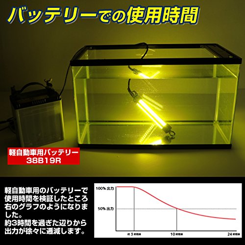 集魚灯 水中ledライト 25w 12v専用 イエロー シラスウナギ 水中集魚灯 7枚目
