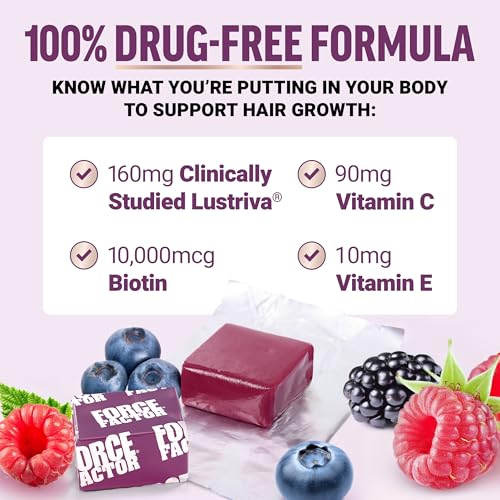 Force Factor Hair Growth Accelerator Soft Chews, Hair Growth Vitamins for Women and Men with Clinically Studied Lustriva and Biotin, Promotes Thicker, Fuller, Stronger Hair, Mixed Berry, 60 Soft Chews - Thumbnail 7