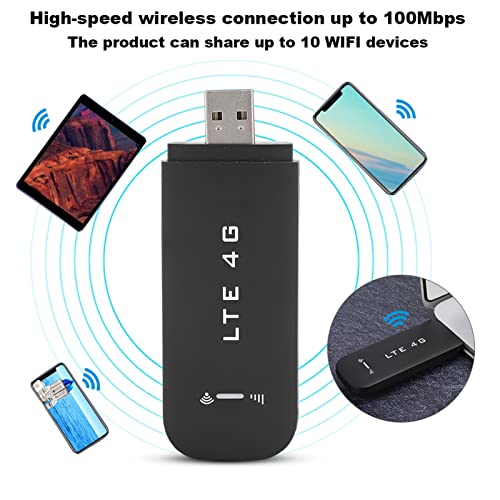 Annadue 4G Wireless Network Card, 100Mbps High Speed USB 2.0 Wireless Network Adapter - Image 4