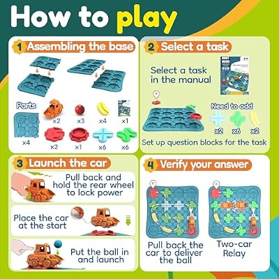 Kids Toys STEM Board Games - Logic Road Builder Brain Teasers Puzzles for 3 4 5 6 7 Year Old Boys Girls, Educational Montessori Birthday Gifts for Ages 4-8 Preschool Classroom Learning (29 PCS)