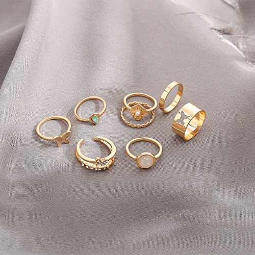 Plated -Toned Rings Set of 7 (JG-PC-RNGE-940)