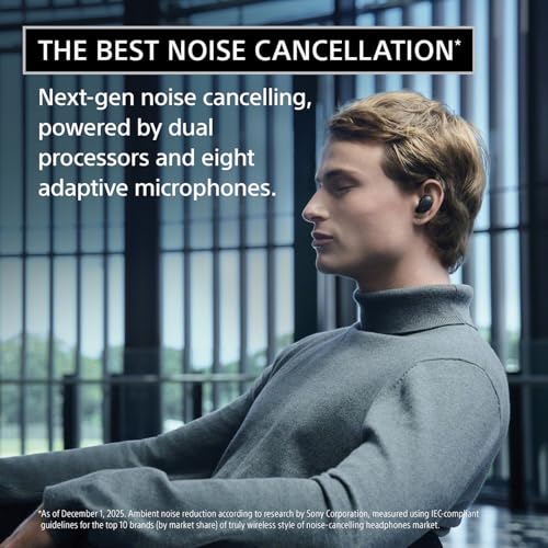 Sony WF-1000XM6 Wireless Noise-Cancelling Studio-Quality Earbuds