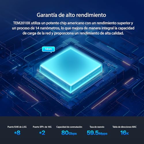 Switch de 2.5G multi-gigabit silencioso para montaje en pared o escritorio 3