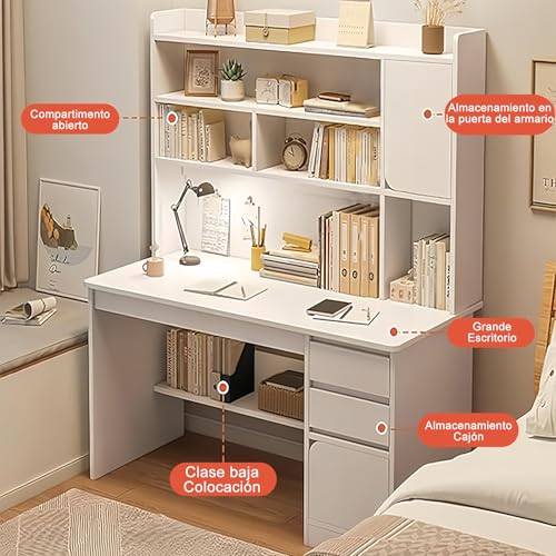 Muebles, Home Imagen adicional