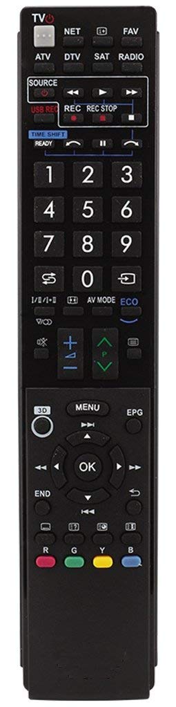 SofaBaton U2 Telecoando universale copatibile con Sasung Sharp LG