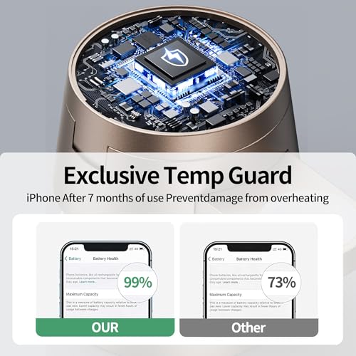 Image of 4 in 1 Magnetic Wireless Charging Station,15W Fast Charging with Adjustable Night Light,Magnetic Wireless Charging Station for iPhone 16 15 14 13 12 Pro Max & Apple Watch, AirPods 3 /2 /1 /Pro(Sand Gold)