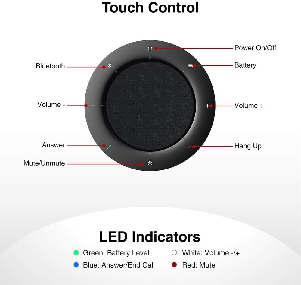 4K Conference Room Camera System, AI Auto-Tracking PTZ Camera 15x Zoom(3x Optical) with Bluetooth Speakerphone Set, 120° Wide-Angle, 16-Foot Mic Pickup, for Zoom YouTube Teams OBS and More