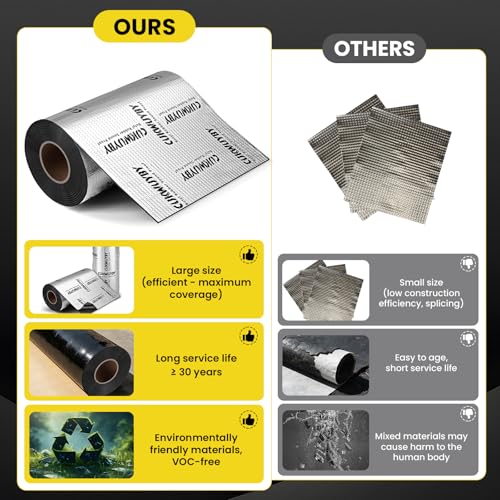 CUKWUYBY Butyl Sound Deadening 36 Sqft