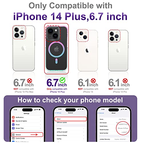 Kingxbar 5-In-1 For Iphone 14 Plus Case Clear Compatible With Magsafe, 2X Screen Protector + 2X Camera Lens Protector Magnetic Military-Grade Shockproof Slim Phone Cases For Iphone 14 Plus #TOP5