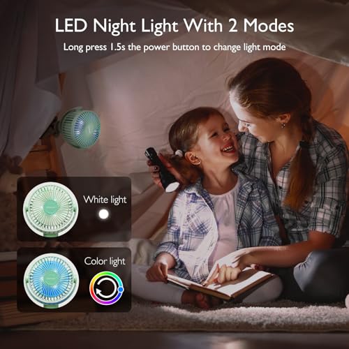 Momcozy Portable Stroller Fan, 8000mAh, 27H Ultra-long Battery Life, Detachable 4 Speed 360°Rotate, LED Night Light with 2 Modes, USB Rechargeable Handheld Cooling Fan for Travel, Car Seat, Bedroom