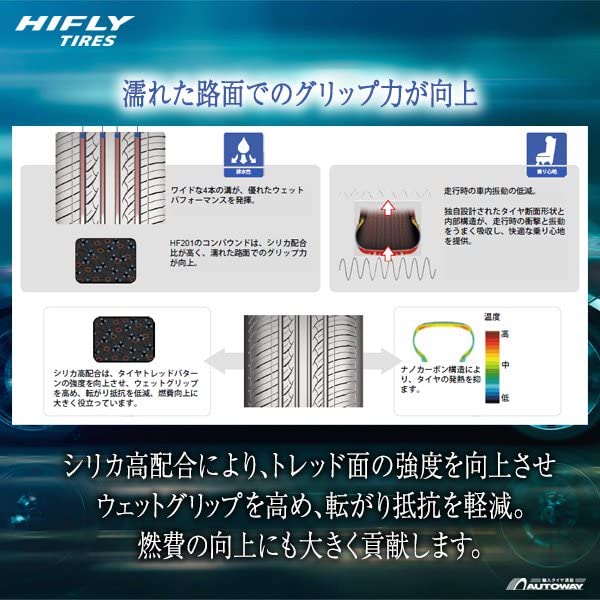 Amazon.co.jp: ハイフライ(HIFLY) HF201 165/55R14 72H : 車＆バイク