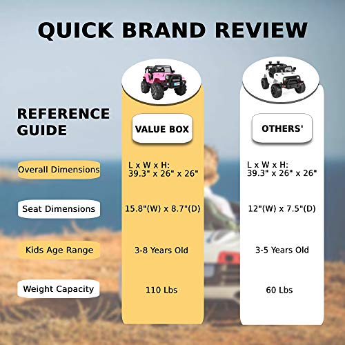 image for VALUE BOX Luxury Large Ride On Truck, 12V Battery Electric Kids Toddle