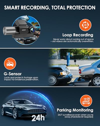 iZEEER iD320 3CH 4K+1080P+1080P Dash Cam with Wi-Fi 6 - image 6