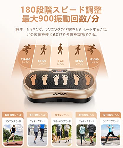 Ulalov 振動マシン 【5年保証】 3D振動 2022 ブルブルマシン【専用マット贈り・ノイズを軽減】【振動調節180段階・最大900回/分振動】リモコン対応 LCD液晶パネル 音楽プレイヤー機能 ダイエット器具 健康 器具 全身振動 フィットネスマシン 日本語説明書付 (ゴールド) 3枚目