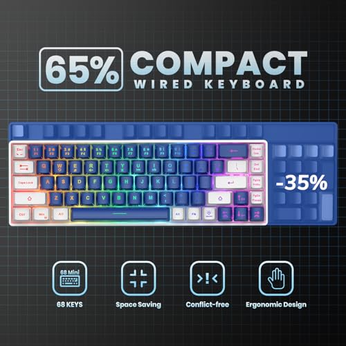 Teclado Gamer GEODMAER 65% Conectividad USB-A miniatura 4