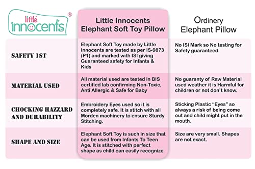 Image of Little Innocents Big Size Fibre Filled Stuffed Animal Elephant Baby Pillow with Ball Soft Toy for Baby Kids boy Girl Birthday Gift (Pink) - 1Year Above