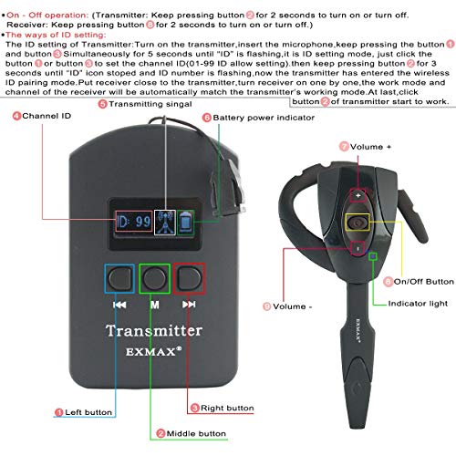 Sistema de Guía de Audio Inalámbrico EXMAX-EX-318 con Micrófono de Diadema 2.4G para Iglesia, Enseñanza, Traducción y Conferencias (2 Transmisores 20 Receptores con Estuche de Carga USB-C de 32 ranuras) miniatura 5