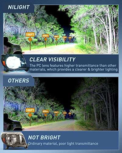 Nilight Headlight Assembly For 2005 2006 2007 2008 2009 2010 2011 Toyota Tacoma Replacement Headlamp Black Housing Amber Reflector, 2 Years Warranty #TOP2