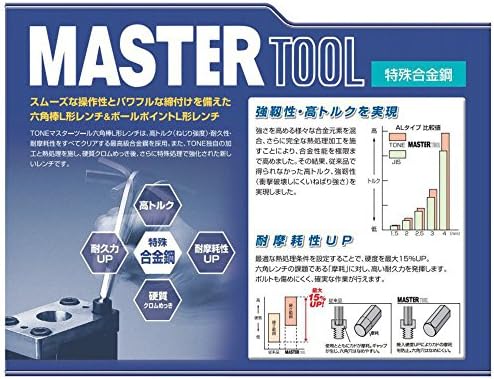Amazon トネ Tone ロング六角棒l形レンチ Al 0 71 二面幅0 71mm Diy 工具 ガーデン