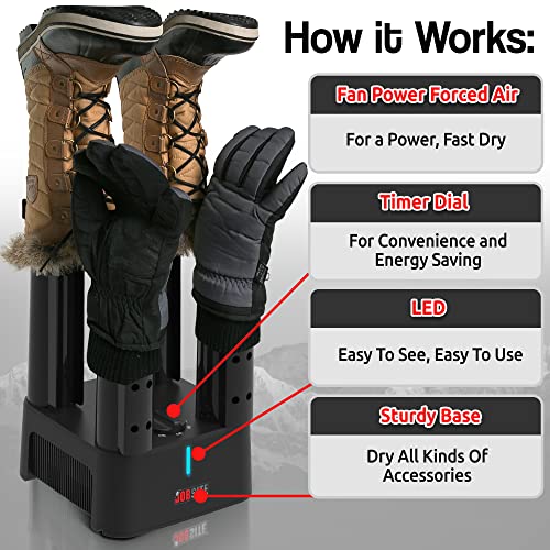 Jobsite Mighty Dry Boot Dryer With Timer And Fan, Fast Dry, Keeps Shoes Fresh #TOP3