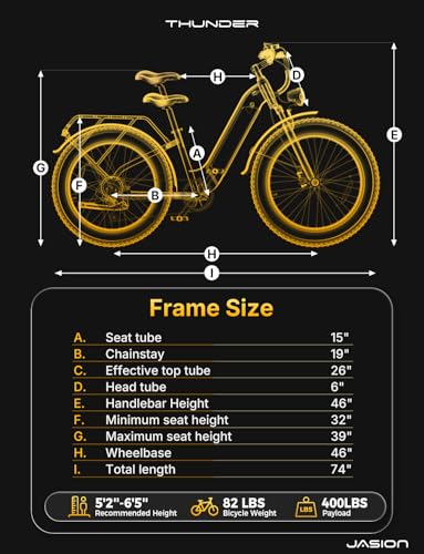 Jasion Thunder Electric Bike for Adults,1800W Peak,26''x 4''Fat Tire E Bikes,80 Miles with 864Wh Removable Battery Ebike, 30+MPH Max Speed Bicycles,Hydraulic Brakes,Front Suspension,Patent - image 9