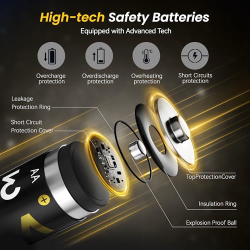 Image of Rechargeable AA Lithium Batteries with Charger,3600mWh 12 Pack 1.5V Blink Batteries Lithium AA,Double A Battery Rechargeable,Long Lasting Pilas Recargables Lithium ion AA Battery for Xbox