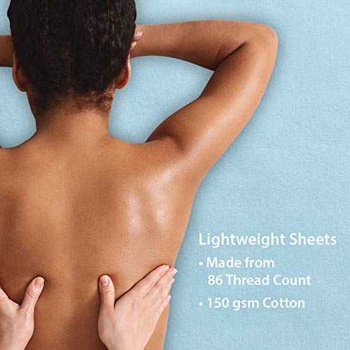 Image of ForPro Premium Flannel 3-Piece Massage Sheet Set - Powder Blue - for Massage Tables - Includes Massage Flat Sheet, Massage Fitted Sheet and Massage Fitted Face Cover