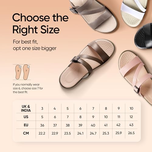Image of Frido Cloud Comfort Orthopaedic Sandals for Women | Arch Support & Heel Cushion | Anti-Slip Sole, Adjustable Buckle | Lightweight Soft PU Footbed | Available in Open Toe & Toe Separator Style