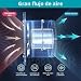 Imagen de HG Power Extractor de Aire 200mm ventilador de baño 980m³