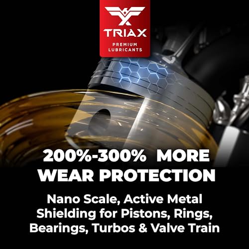Aceite para motor sintético 5W-50 Triax Synergy SVL 1 Quart miniatura 4