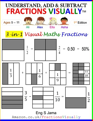 UNDERSTAND, ADD & SUBTRACT FRACTIONS VISUALLY: 3-in-1 Visual Maths Fractions
