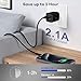 USB Wall Charger, AILKIN 2.1A Dual Port Portable Universal USB Wall Charger Adapter Box for iPhone 17 16 15 14 13 12 Mini Pro Max SE 11 XS Plus, Samsung Galaxy A04S A14 S22 S21, Google Pixel 7 7a 6 6a