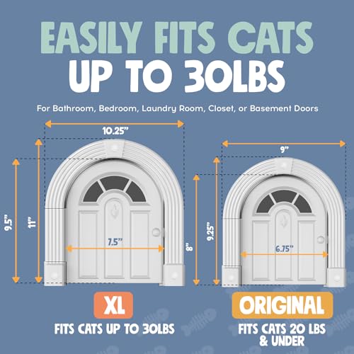 Purrfect Portal 860007666223 Cat Door Interior Door thumb #4